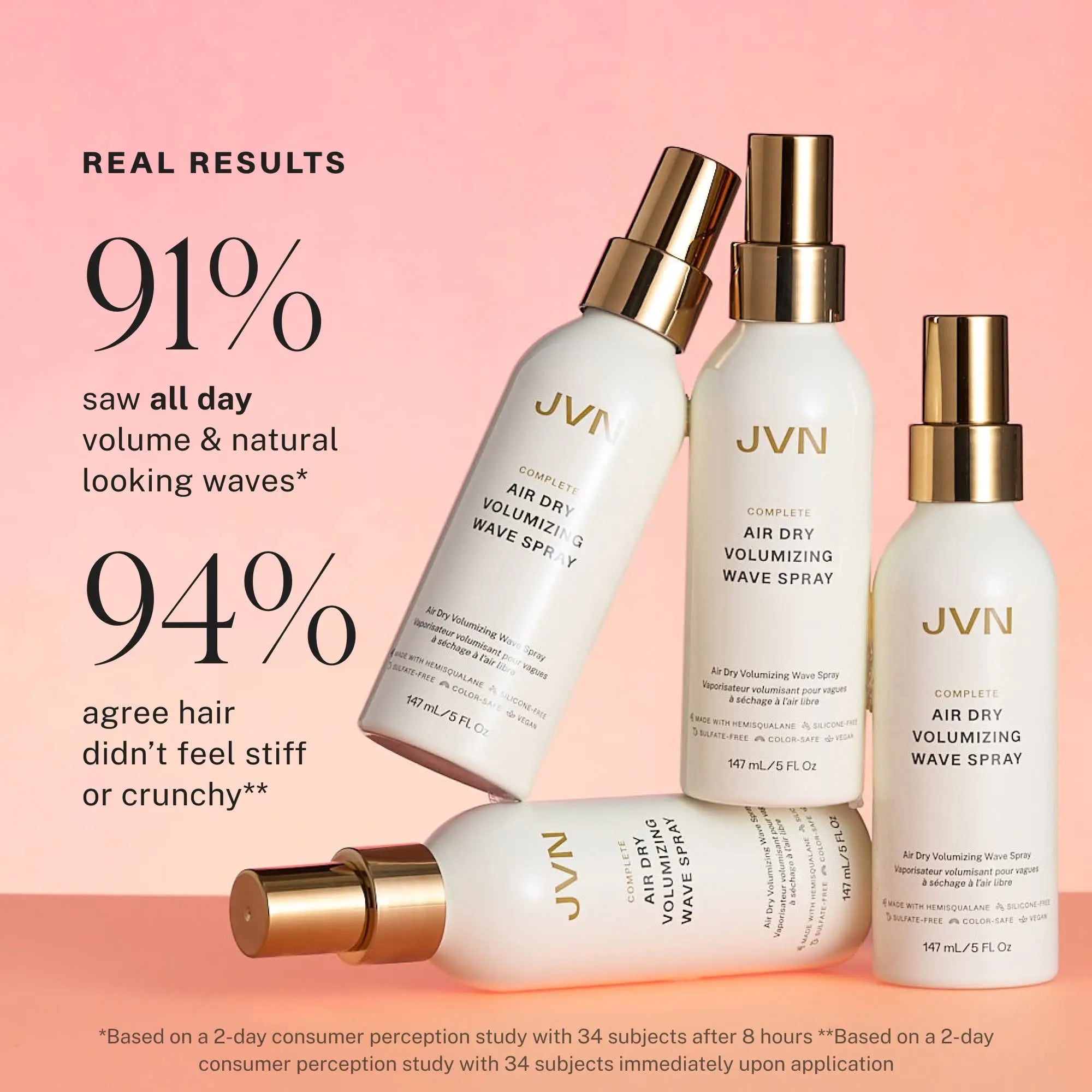 JVN Air Dry Volumizing Wave Spray, Heatless Waves & Texturizing Spray, Day 2 Refresh Hair Styling Product, 5.5Oz